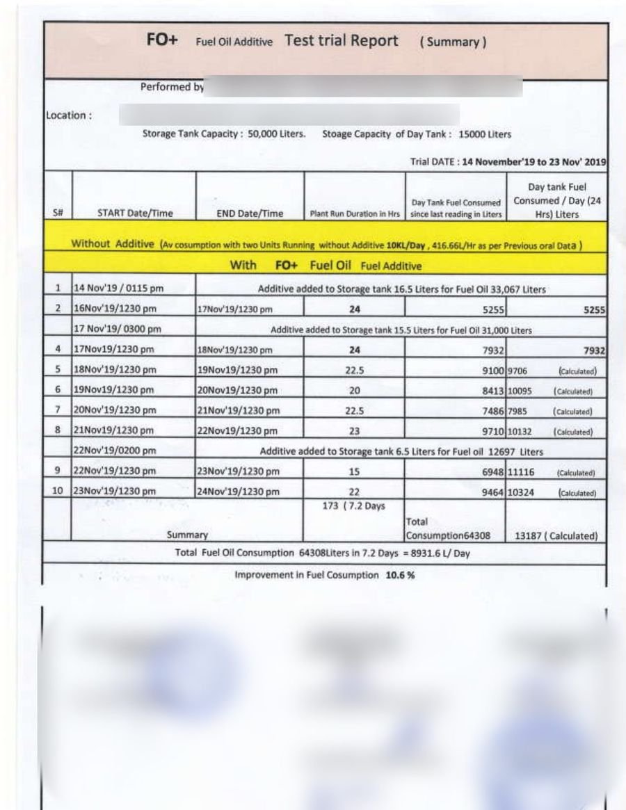 FO+ and Diesel+ Trial Reports